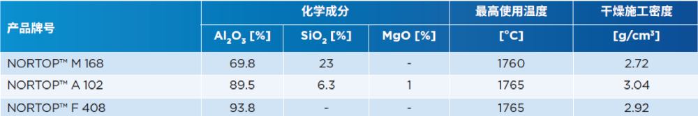 玄色金属